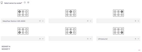 A Multi-Modal Wireless Sensor System for River Monitoring: A Case for ...