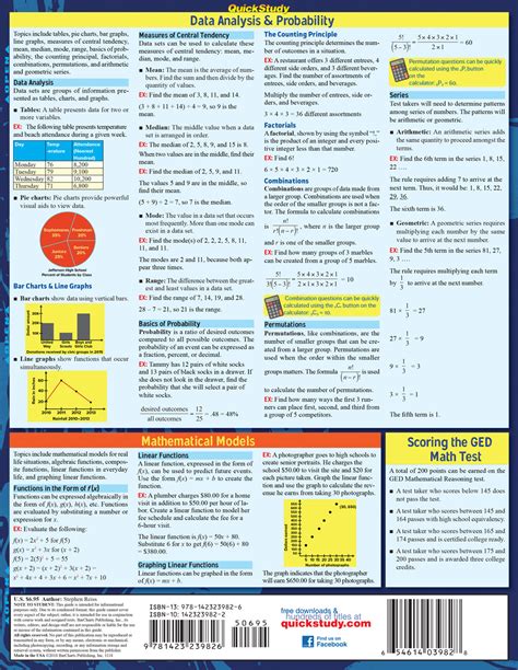 Image result for GED Test Study Guide