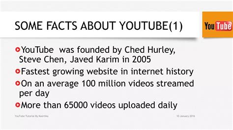 Image result for Tube Tutorial