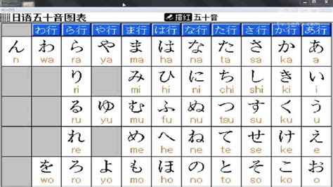 日语学习零基础入门视频培训教程日语常用语-长音的发音规律 - 知乎