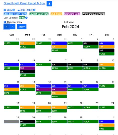 The best apps and websites to find flight and hotel award redemptions ...
