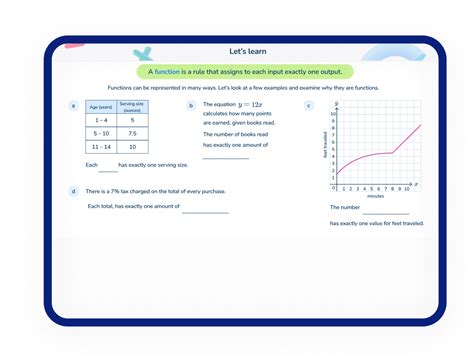 Grade 8 Math Tutorials 的图像结果