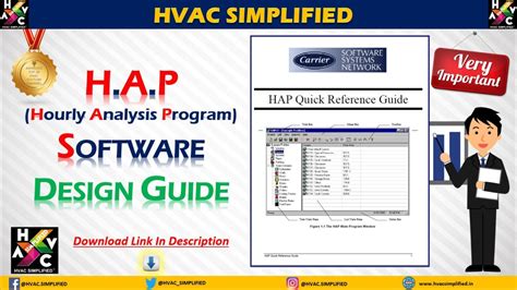 Image result for How to Use Hap Software