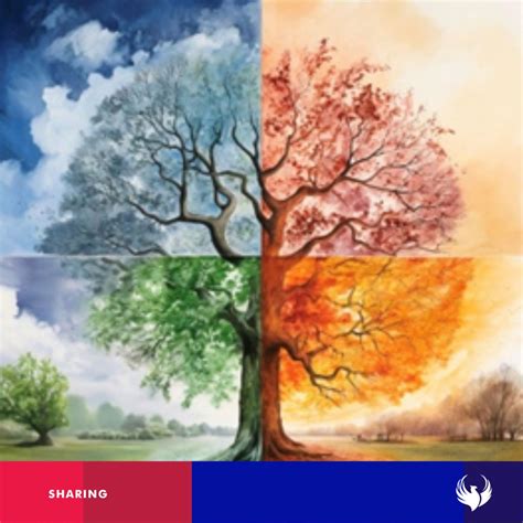 Image result for Tomorrow Is Spring