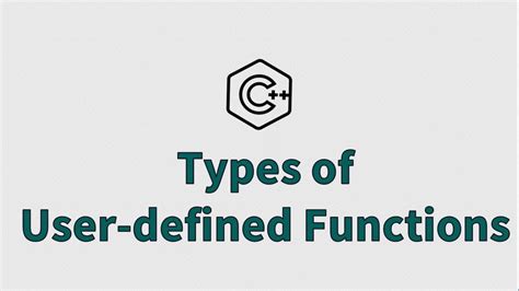 Image result for C Programming User-Defined Function Bangla Tutorial