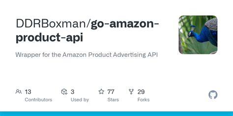 Image result for Amazon Product API