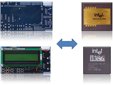 Image result for Arduino HMI