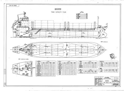 TANK CAPACITY PLAN (GES) - DIMENSIONS & SPECIFICATIONS - Studocu