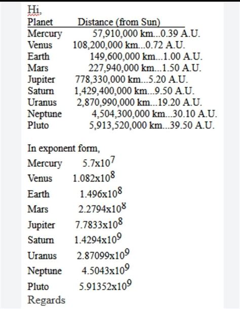 Write law of exponents on A3 size sheet using examples. Collect ...