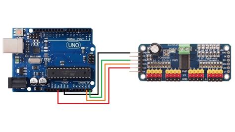 PCA9685 Arduino Sample Code 的图像结果