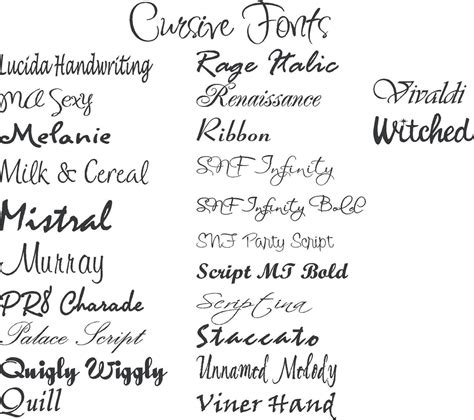 Script Lettering Tattoo Fonts