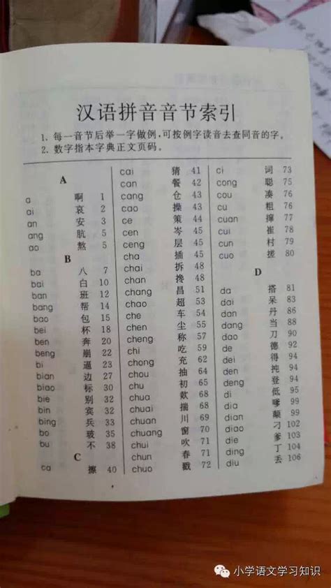 学习方法/图解查字典的方法