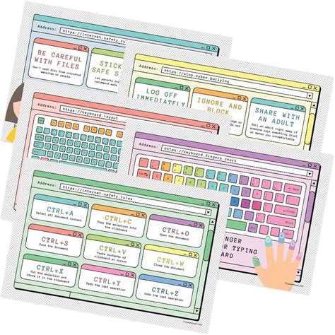 Computer Lab Decor 的图像结果