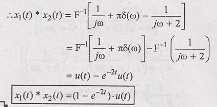 Convolution - Concept of convolution, Properties of Convolution