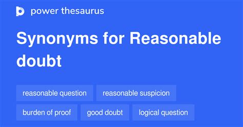 REASONABLE DOUBT Synonyms: 137 Similar Phrases