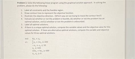 Linear Programing Problem 2 的图像结果
