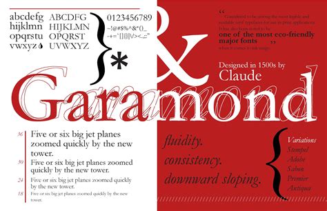 Fonts To Avoid In Graphic Design