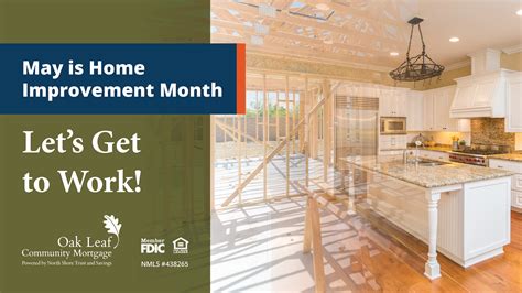 Home Improvement Month 2025: Renovation Ideas & Financing Tips