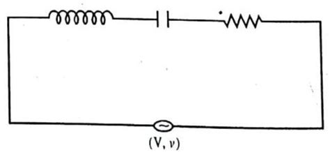 SATHEE: Chapter 07 Electromagnetism Induction And Alternating Current