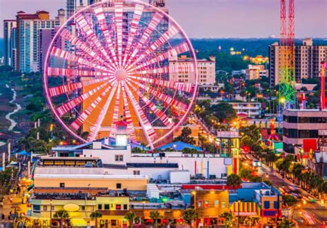 Exploring Myrtle Beach Zip Codes