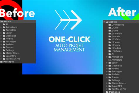 Image result for Unity Assets Folder