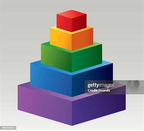 Image result for Pyramid Graph