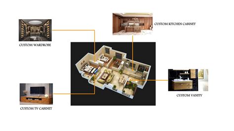 Contemporary L Shaped Modular Laminate Kitchen Cabinet - Thingsful Forum