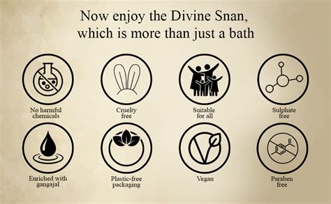 Anuved Shahi Khus Soap | Pack of 6 | 125g Each | With Pure Khus Oil ...