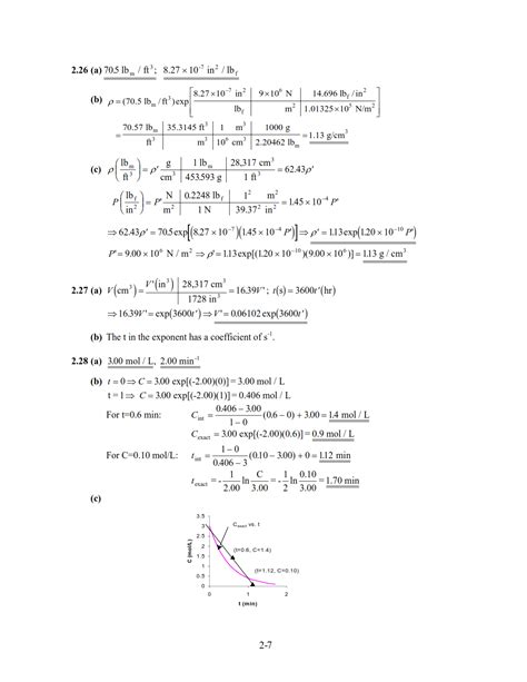 Image result for Elementary Principles of Chemical Processes