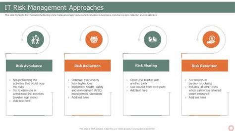 Image result for Risk Management Approach Example