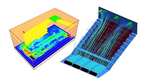 CFD Simulation Tutorial 的图像结果