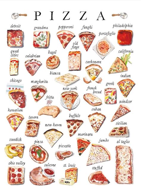 Types Of Pizza 13 Different Styles Of Pizza From Across The Country