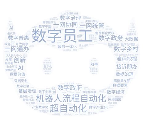 Ai 信息检索系统 的图像结果