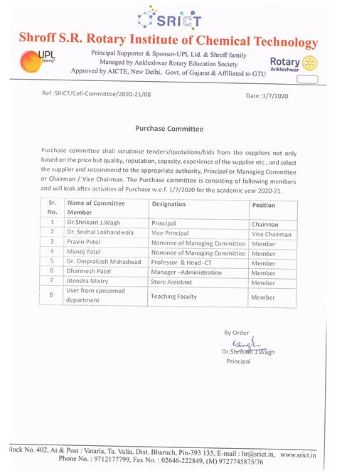 Cells @ SRICT | SHROFF S. R. ROTARY INSTITUTE OF CHEMICAL TECHNOLOGY