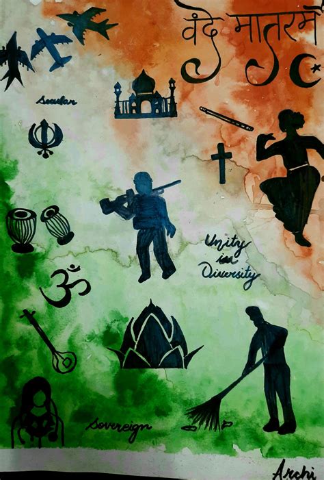 Poster on unity in diversity – India NCC