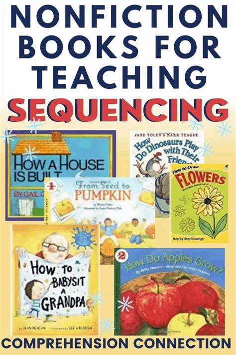 Image result for Sequencing Procedural Text
