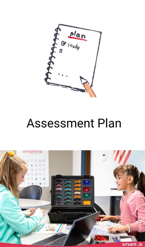 Assessing Project-Based Learning 的图像结果