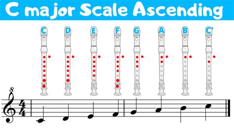 Recorder Scales 【Best Site to Learn Recorder】