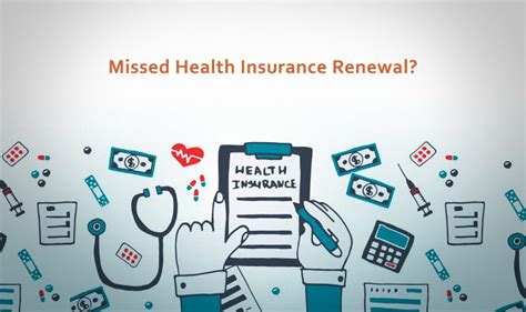 Importance & Guidelines of Health Insurance Renewal: Renew Your Lapsed ...