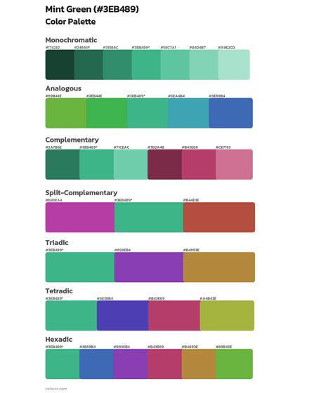 Mint Green Color Chart at Geri Hodge blog