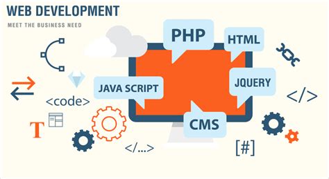 Image result for HTML Simple Assignment