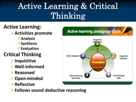 Collaborative Learning PowerPoint Background 的图像结果