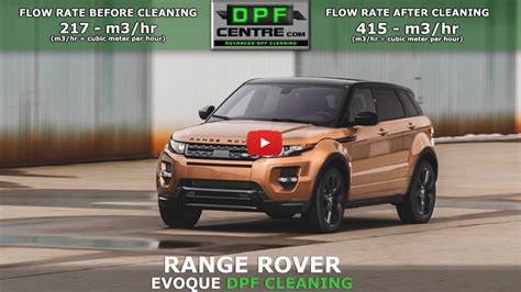 Image result for Range Rover DPF Problems