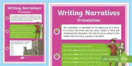 Narrative Writing PowerPoint | Year 3-6 English Literacy