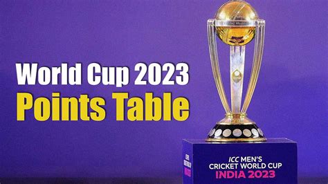 Image result for ICC CWC Points Table
