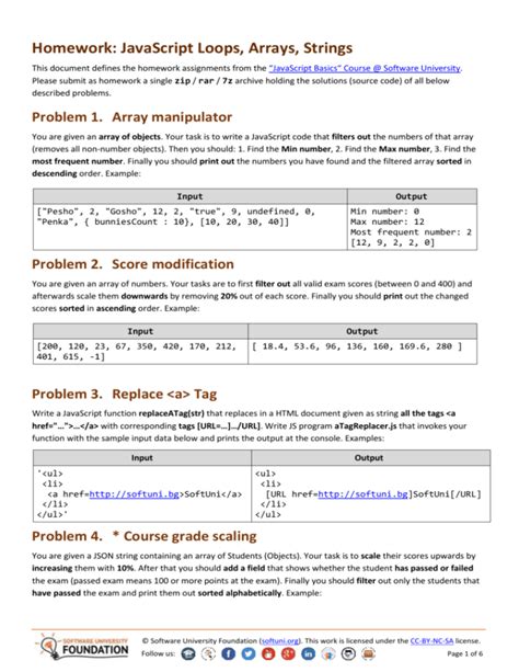 Image result for JavaScript Basics