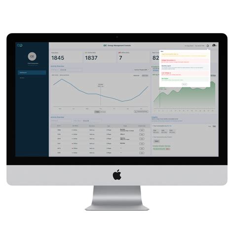 Ohm For Business | Make your office or business energy efficient – Ohm ...