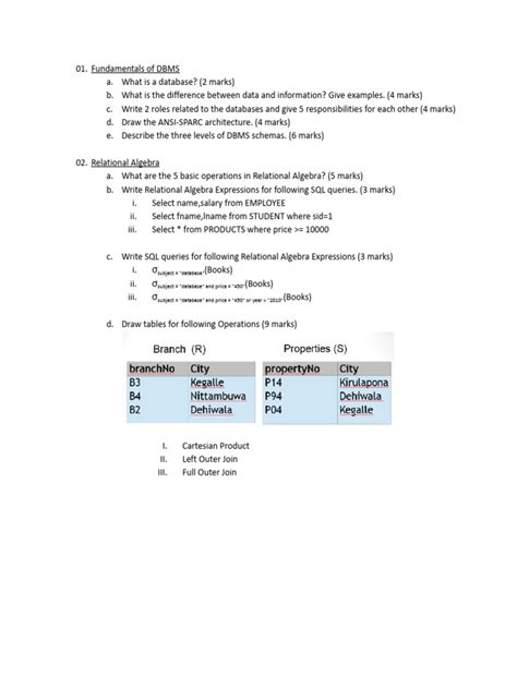 Paper-Based Database Examples 的图像结果