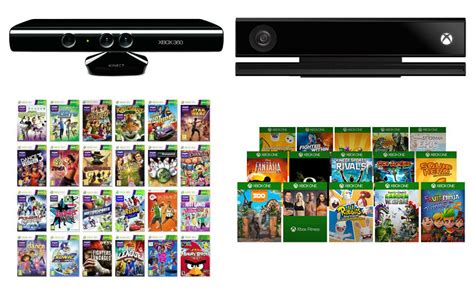 Image result for Kinect Games