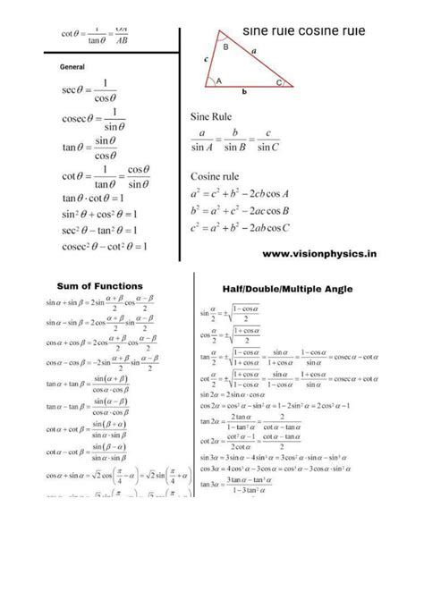 All Trigonometry Formulas 的图像结果